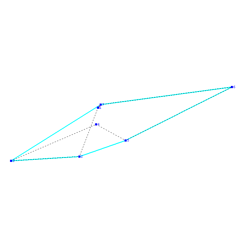 Flugauswertung